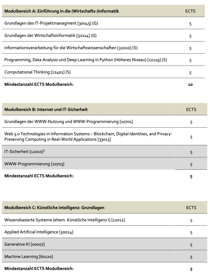 Modul A-C WS 26/27.